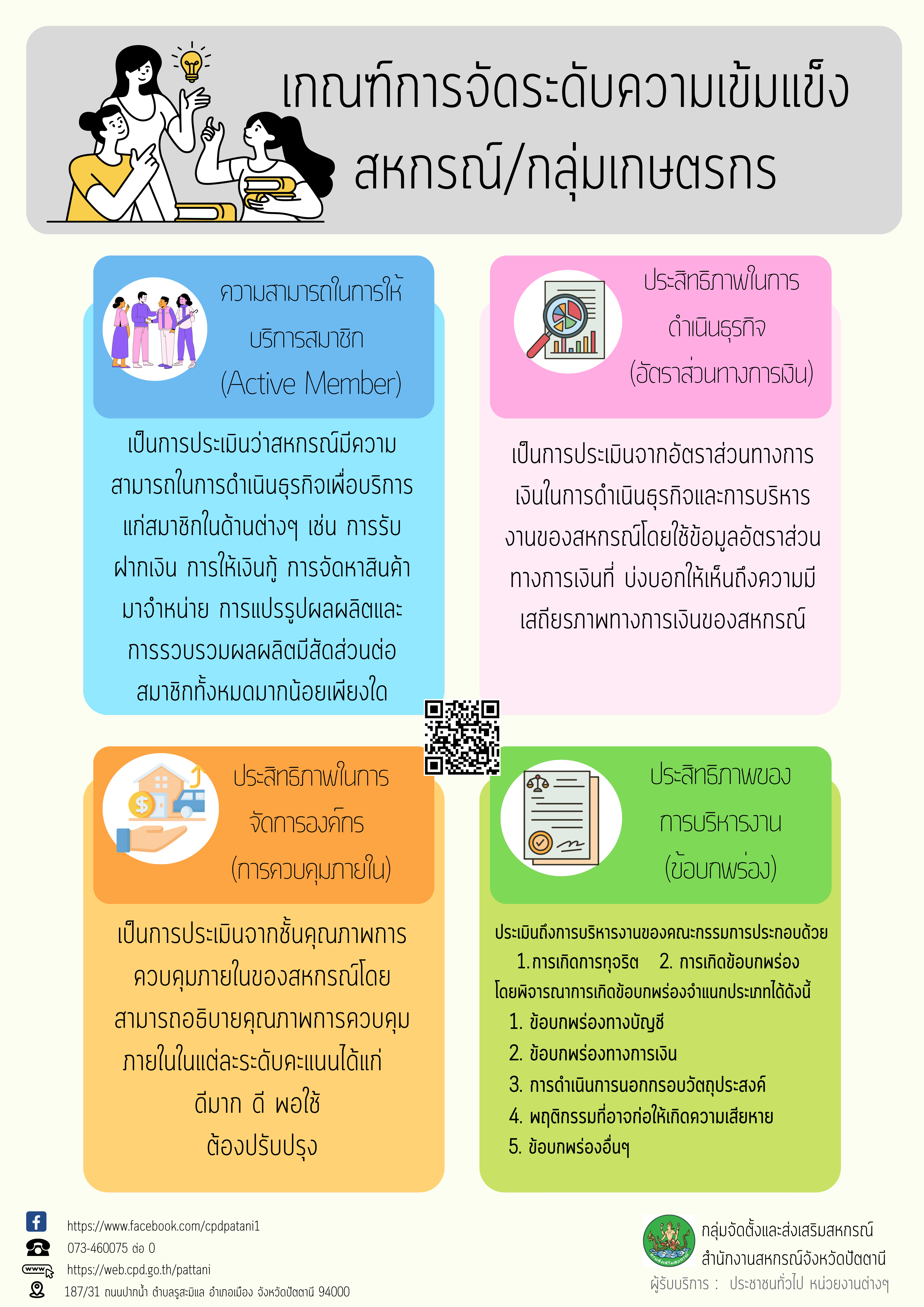 7kaencpd