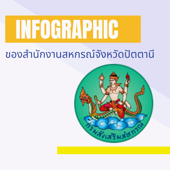 Infographic