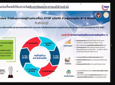 เข้าร่วมประชุมชี้แจงหลักเกณฑ์การพิจารณารางวัลเลิศรัฐ ... พารามิเตอร์รูปภาพ 2