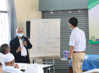 โครงการฝึกอบรม หลักสูตร ... พารามิเตอร์รูปภาพ 11