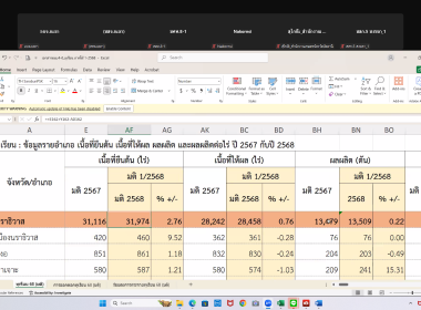 เข้าร่วมประชุมคณะทำงานย่อยเพื่อพิจารณาระบบข้อมูลและโลจิสติกส์ภาคใต้ ครั้งที่ 1/2568 ... พารามิเตอร์รูปภาพ 3