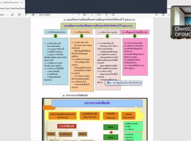 เข้าร่วมประชุมคณะกรรมการบริหารศูนย์ติดตามและแก้ไขปัญหาภัยพิบัติด้านการเกษตรจังหวัดปัตตานี ... พารามิเตอร์รูปภาพ 2