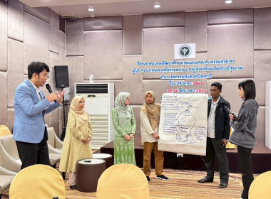 เข้าร่วมประชุมโครงการอบรมพัฒนาศักยภาพและยกระดับความสามารถผู้ประกอบการ ... พารามิเตอร์รูปภาพ 1