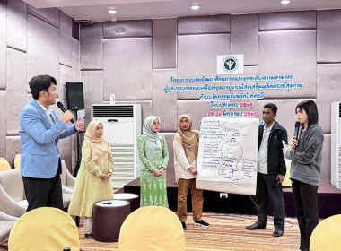 เข้าร่วมประชุมโครงการอบรมพัฒนาศักยภาพและยกระดับความสามารถผู้ประกอบการ ... พารามิเตอร์รูปภาพ 6