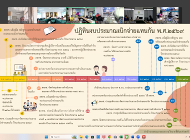 เข้าร่วมประชุมการเบิกจ่ายแทนกันของคณะอนุกรรมการนโยบายที่ดินจังหวัด ... พารามิเตอร์รูปภาพ 4