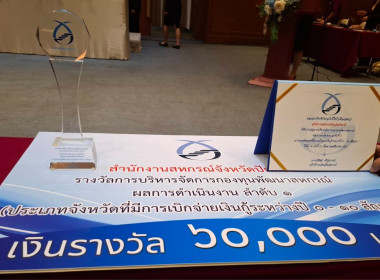 เข้าร่วมโครงการสัมมนาผู้บริหารกองทุนพัฒนาสหกรณ์ ... พารามิเตอร์รูปภาพ 13