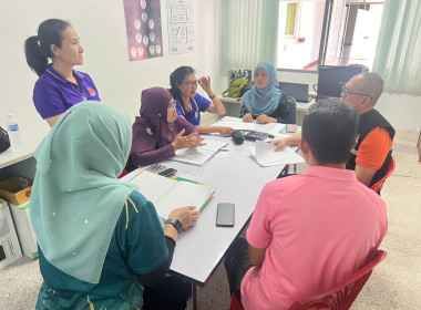 ตรวจการสหกรณ์ออมทรัพย์กองพลทหารราบที่ 15 จำกัด ... พารามิเตอร์รูปภาพ 1