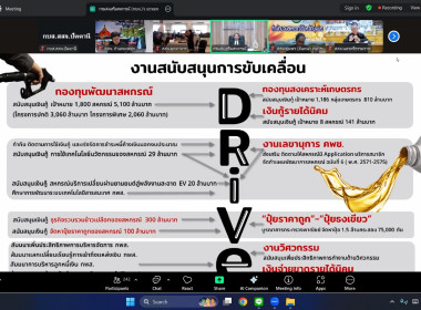 เข้าร่วมโครงการสัมมนาเชิงปฏิบัติการ “ แนวทางการบริหารจัดการ ... พารามิเตอร์รูปภาพ 7