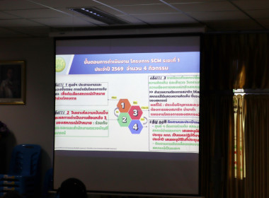 ร่วมประชุมเพื่อชี้แจงแผนปฏิบัติงานโครงการฝึกอบรม ... พารามิเตอร์รูปภาพ 10