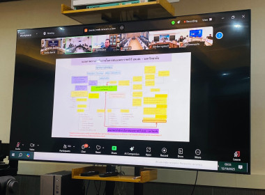 เข้าร่วมประชุมคณะทำงานจัดทำแผนแม่บทโครงการอนุรักษ์พันธุกรรมพืชอันเนื่องมาจากพระราชดำริ สมเด็จพระเทพรัตนราชสุดาฯ สยามบรมราชกุมารี ระยะ 5 ... พารามิเตอร์รูปภาพ 4