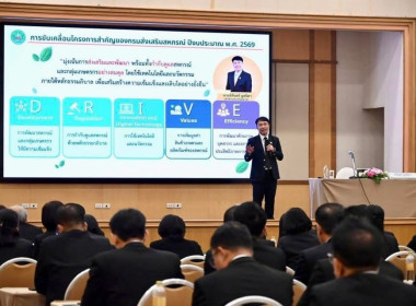 โครงการประชุมเชิงปฏิบัติการ ... พารามิเตอร์รูปภาพ 2