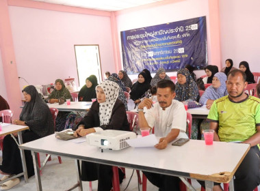 เข้าร่วมโครงการสหกรณ์ รัฐ คนละครึ่งพึ่งพิงกัน หลักสูตร ... พารามิเตอร์รูปภาพ 5