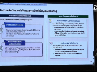 เข้าร่วมการประชุมชี้แจง (ร่าง) ... พารามิเตอร์รูปภาพ 4