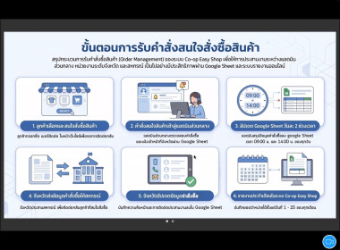 เข้าร่วมประชุมติดตามการใช้งานแพลตฟอร์มสินค้าสหกรณ์ “CO-OP ... พารามิเตอร์รูปภาพ 3