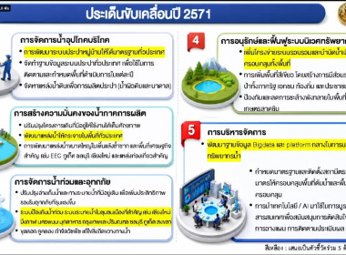เข้าร่วมประชุมขี้แจงแนวทางการจัดทำแผนปฏิบัติด้านทรัพยากรน้ำ ... พารามิเตอร์รูปภาพ 4
