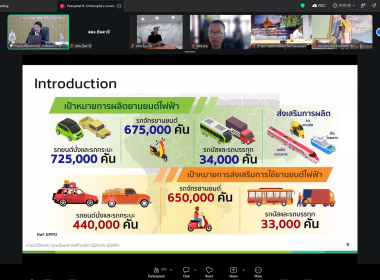 เข้าร่วมโครงการเตรียมความพร้อมการพัฒนาสหกรณ์สู่การให้บริการสถานีอัดประจุไฟฟ้า (EV Charging Station) ... พารามิเตอร์รูปภาพ 4