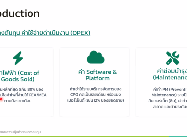 เข้าร่วมโครงการเตรียมความพร้อมการพัฒนาสหกรณ์สู่การให้บริการสถานีอัดประจุไฟฟ้า (EV Charging Station) ... พารามิเตอร์รูปภาพ 5