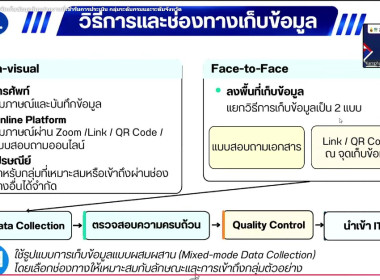 เข้าร่วมรับฟังการประชุมชี้แจงแนวทางการจัดเก็บข้อมูลคุณธรรม ... พารามิเตอร์รูปภาพ 4