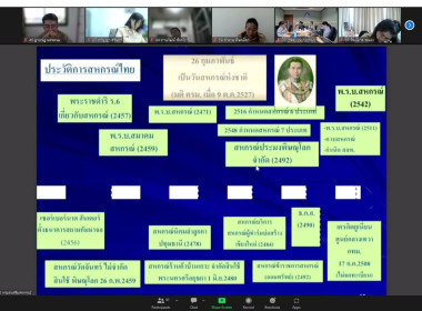 เข้าร่วมการอบรมข้าราชการบรรจุใหม่ หลักสูตร ... พารามิเตอร์รูปภาพ 2