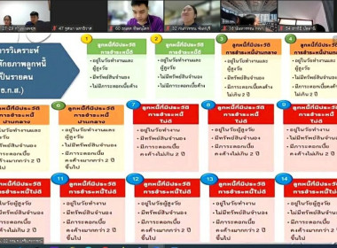 เข้าร่วมการอบรมข้าราชการบรรจุใหม่ หลักสูตร ... พารามิเตอร์รูปภาพ 3
